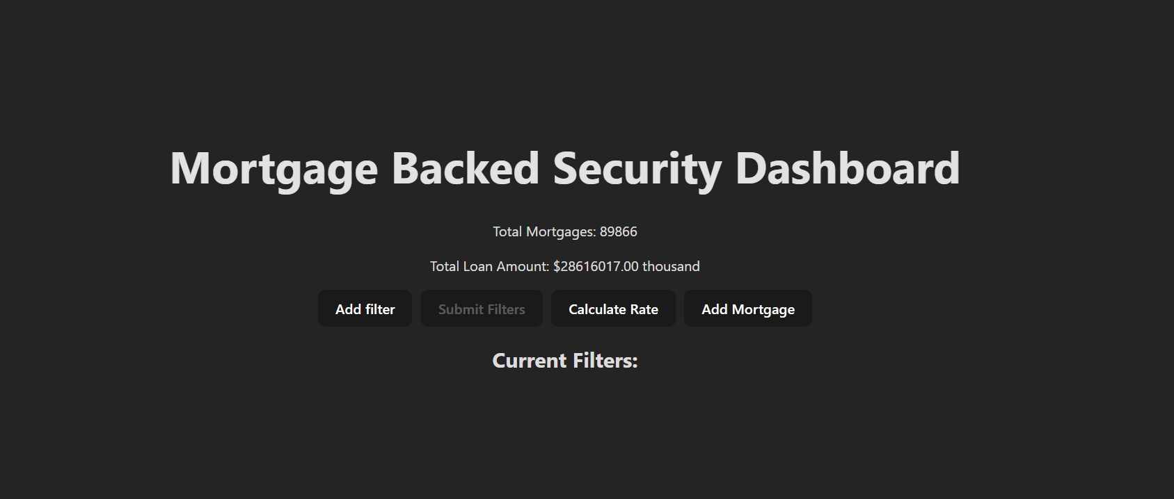 MBS Dashboard